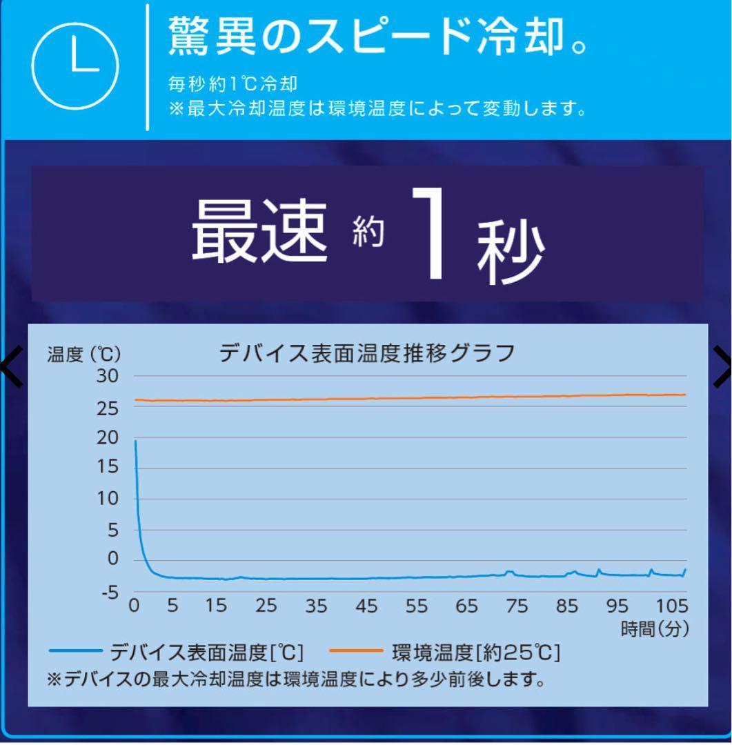 ワークマン ウィンドコア アイス×ヒーター ペルチェベストPRO2 ペルチェ