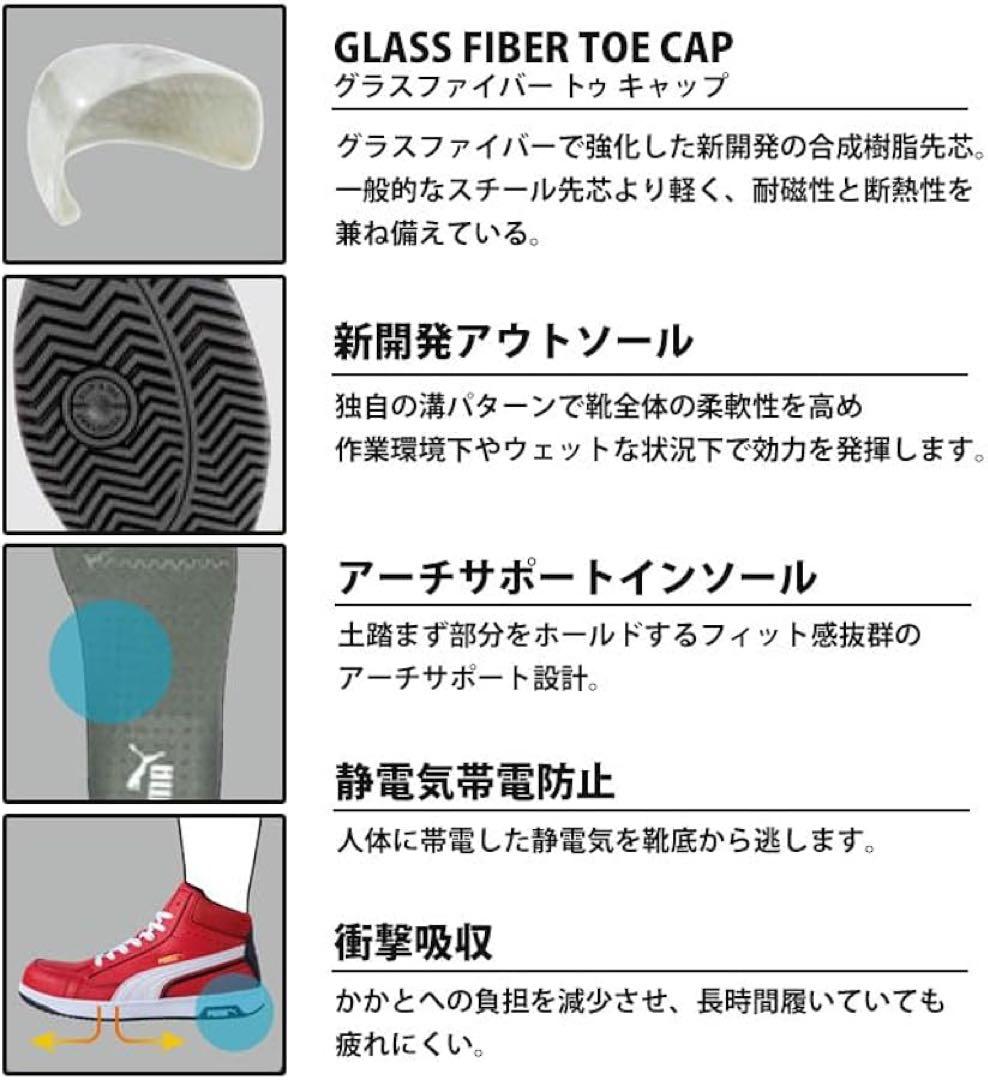 安全靴 PUMA プーマ 63.204.0 セーフティー ホワイト　25.5㎝