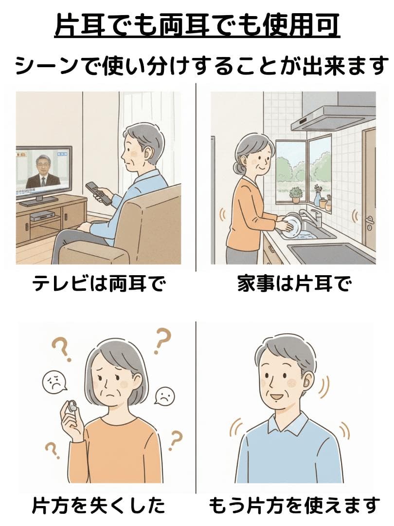 充電式 集音器 粋 イヤホン型 両耳 補聴器代わり 最大58時間再生 タッチ操作