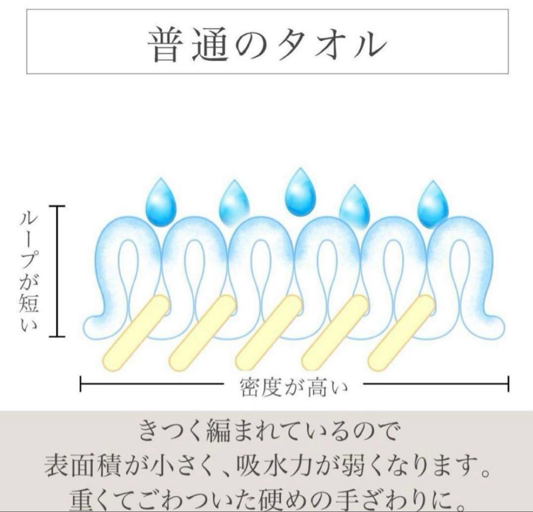 エアーかおる エクスタシーエニータイム バスタオル3枚セット 34×120cm