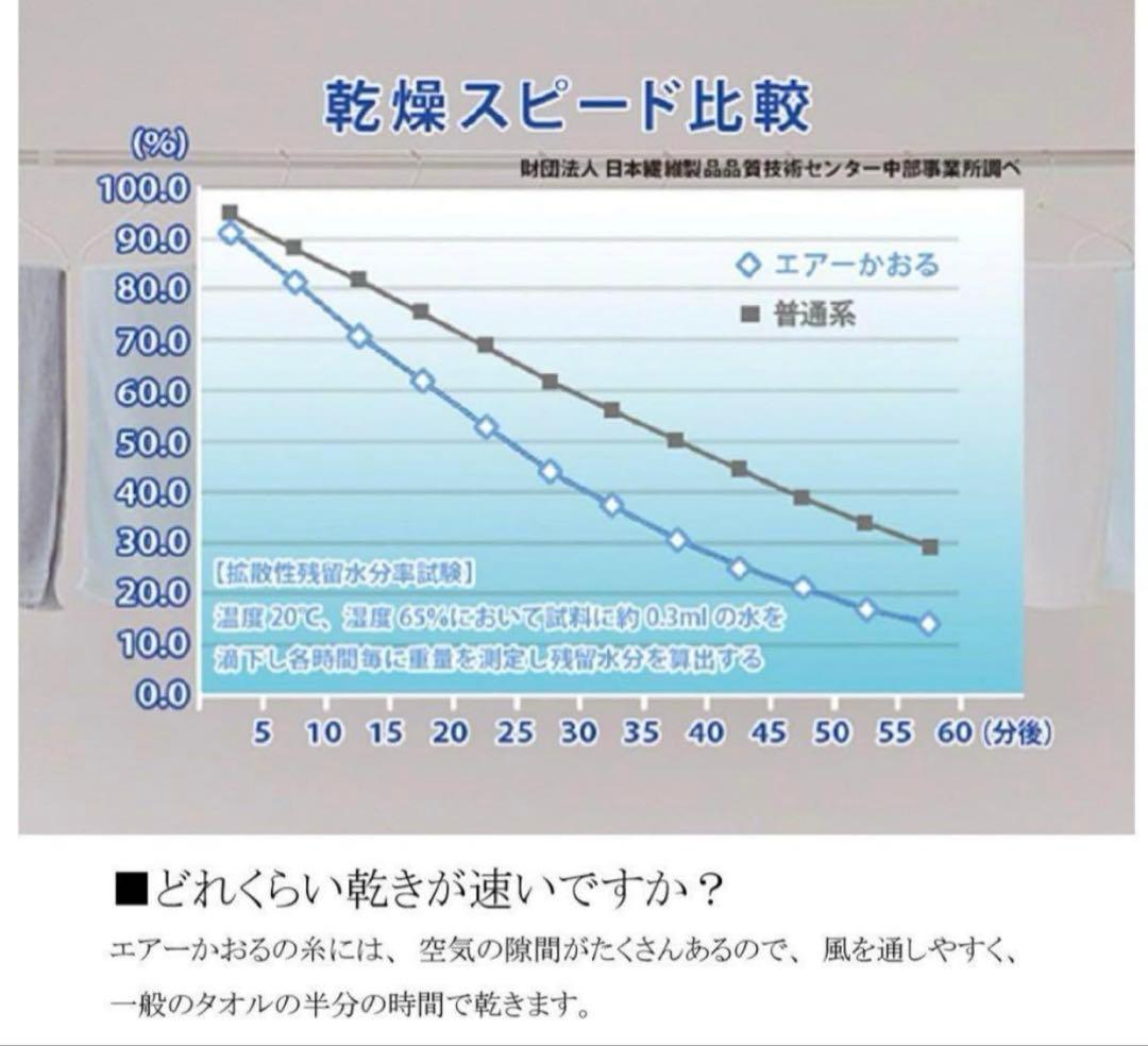 エアーかおる エクスタシーエニータイム バスタオル3枚セット 34×120cm