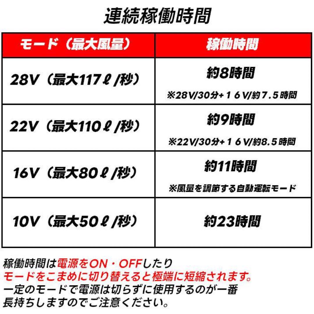 長信ジャパン　空調服用　28V GB-POWERファンバッテリーセット　Sスノー