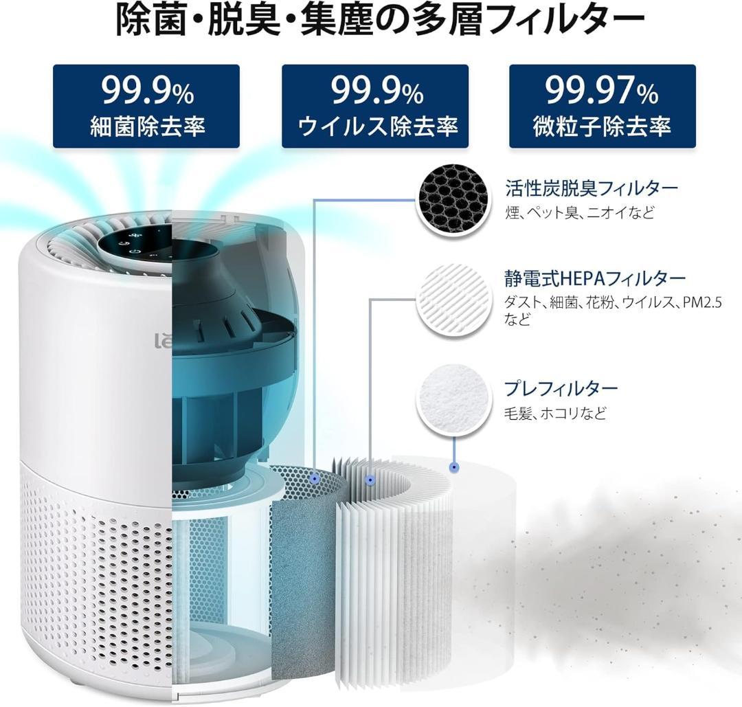Levoit (レボイト) 空気清浄機 18畳 小型 卓上 Core 200S
