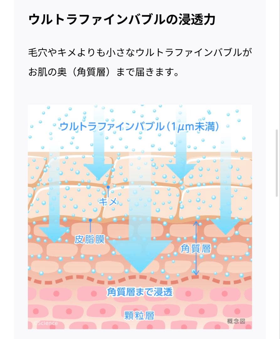 ♥︎︎∗︎*未開封♡ウルトラファインバブル ミラブル 普通の化粧水が高級化粧品水