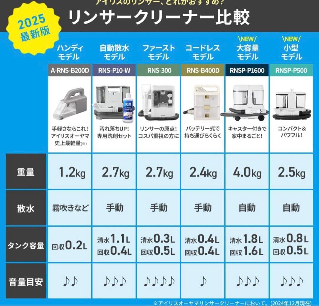 アイリスオーヤマ リンサークリーナー ハンディ コードレス