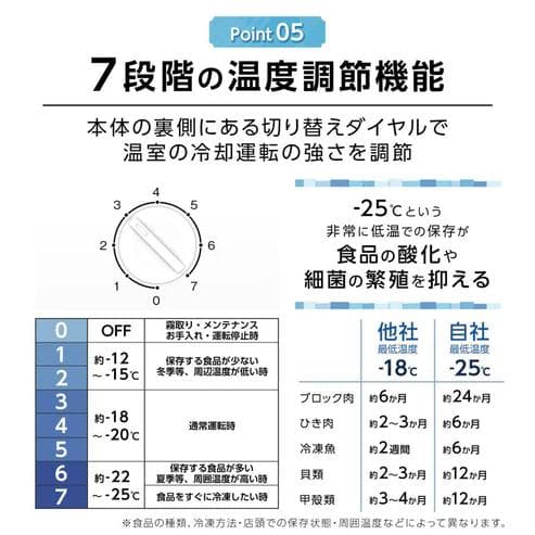 冷凍庫 小型 60L 直冷式 7段階温度調節 静音30dB（新品）