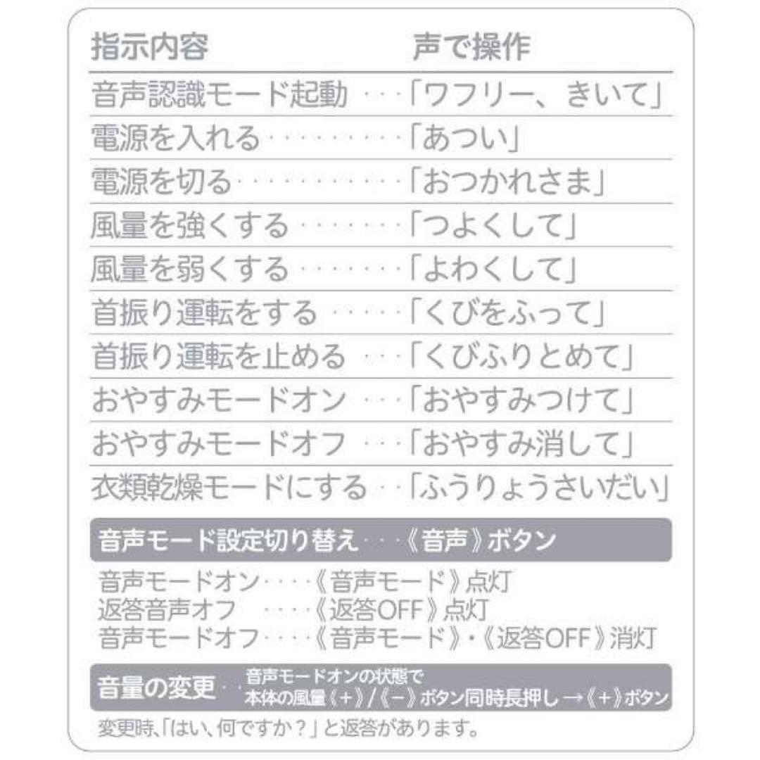 音声操作機能付きDCサーキュレーター扇風機 Wafree（ワフリー） グレー