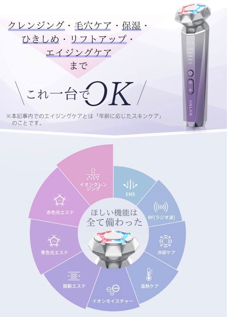 ANLAN RF美顔器　付属品揃ってます