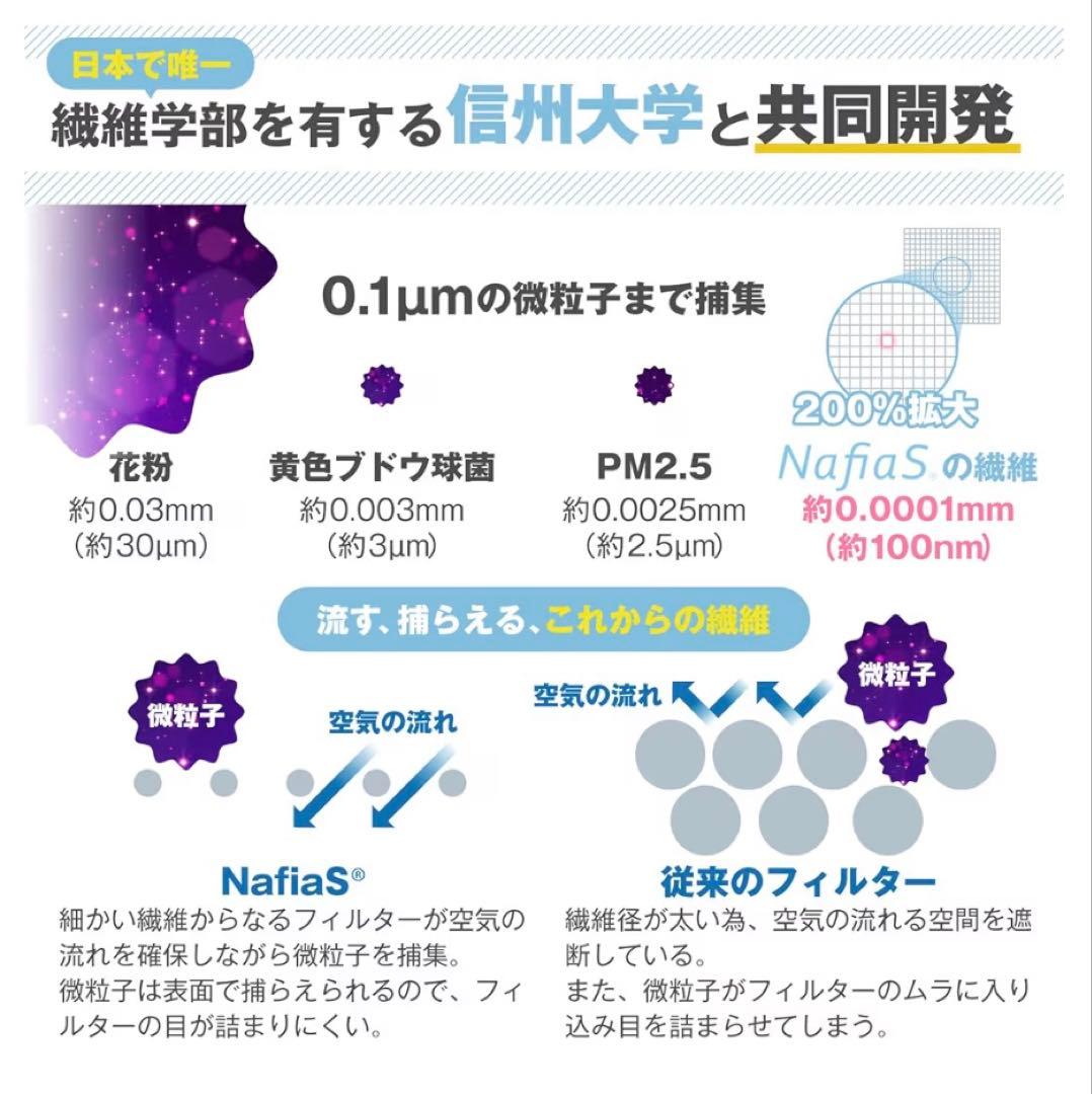 【新品未開封】呼吸しやすい マスク nafias 50枚入 3箱 セット売り