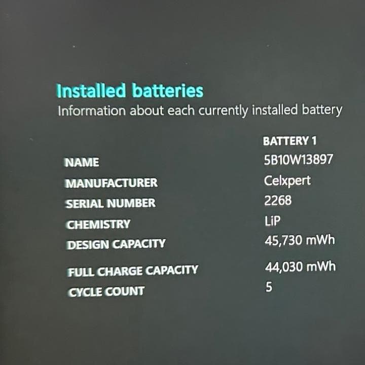 メモリ16GB✨ThinkPad L15 Gen2 第11世代i5 テンキー付