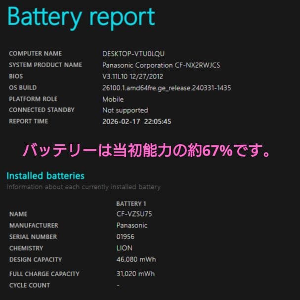 設定済✨️レッツノートCF-NX2✨️Win11/i3/SSD/オフィス2024
