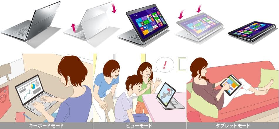4世代i5/新Win11&メモリ8GB/新品SSD512GB/タッチパネル搭載