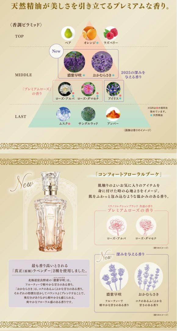 【ミラコレ】2025・香水 新品未開封