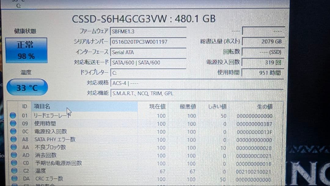 DELL vostro 3459 14インチノートパソコン