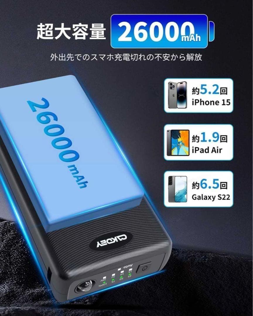 最新版 空調作業服 ファンバッテリーセット 28V超高出力 26000mAh