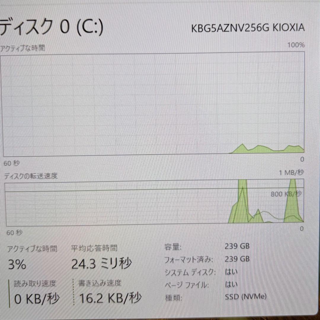 2024年製 LETモデル LIFEBOOK U9313/N i5-1345U