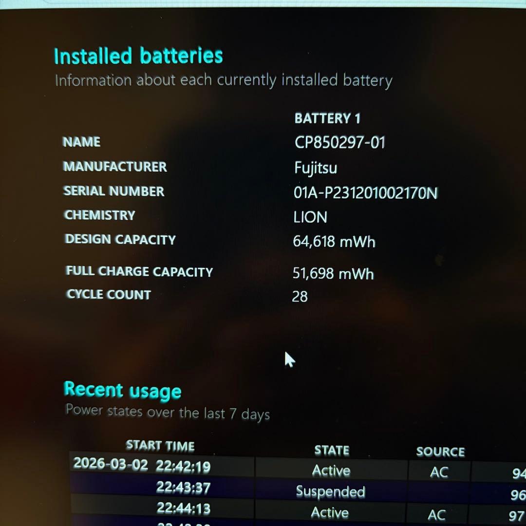 2024年製 LETモデル LIFEBOOK U9313/N i5-1345U