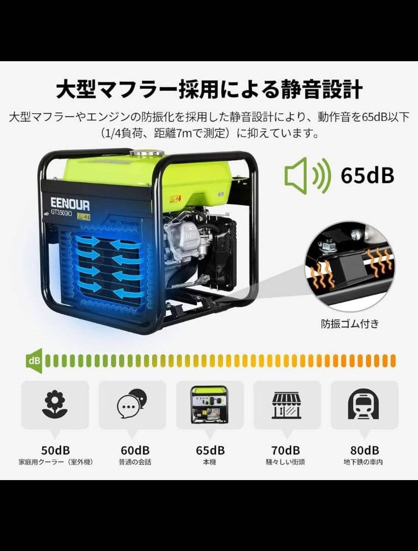 EENOUR GT3500IO ポータブル発電機