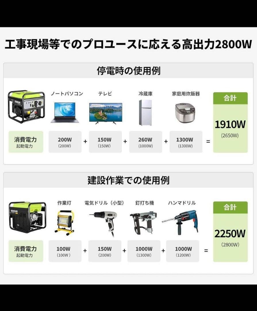EENOUR GT3500IO ポータブル発電機