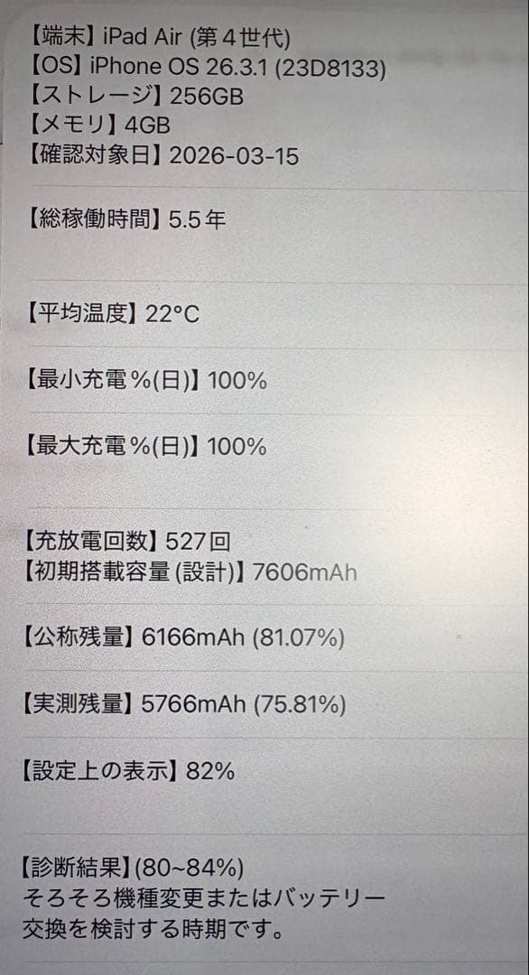 iPad Air 第４世代 256GB ピンクゴールド
