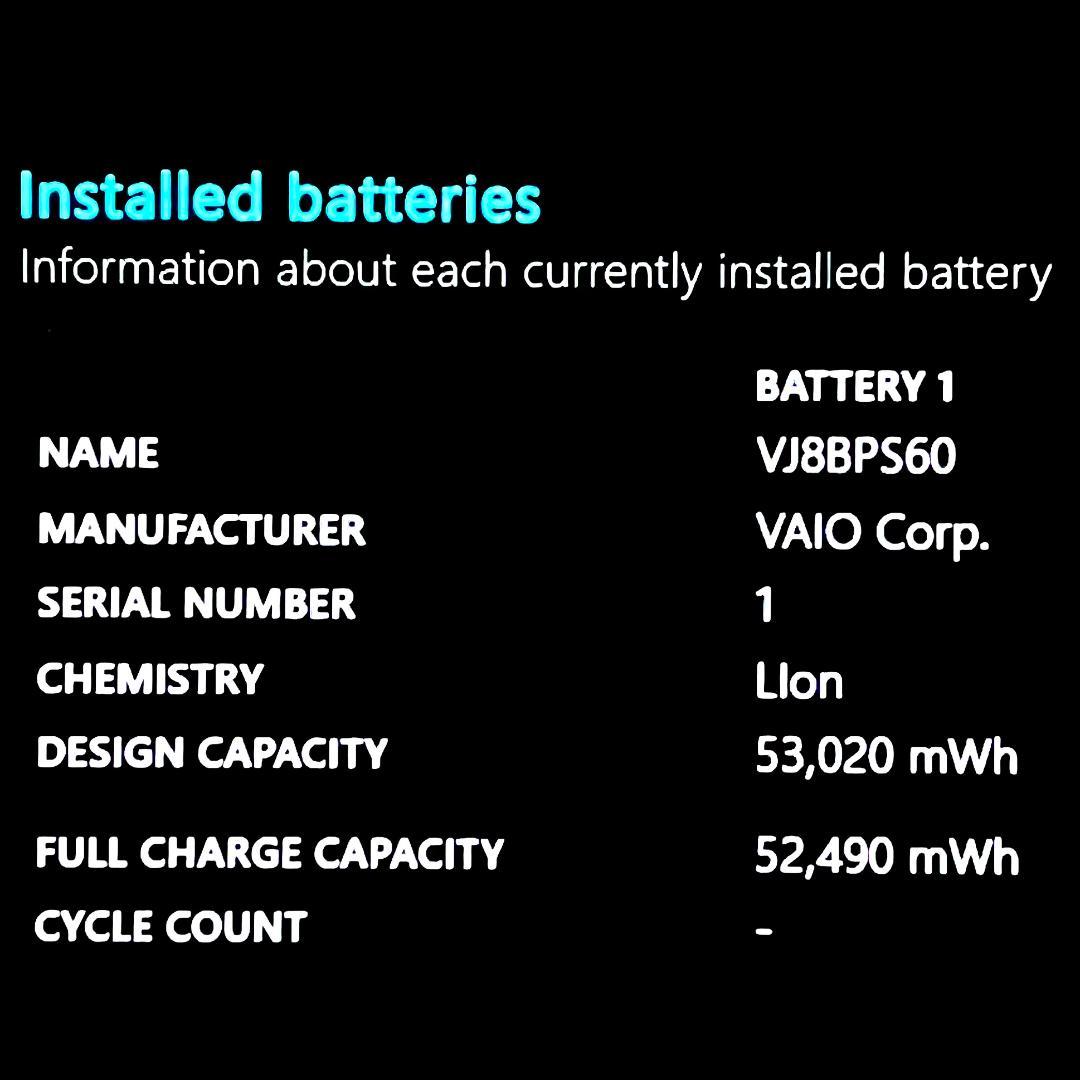 2021《 美品 》第11世代最上級ハイスペック【 VAIO Pro PJ 】