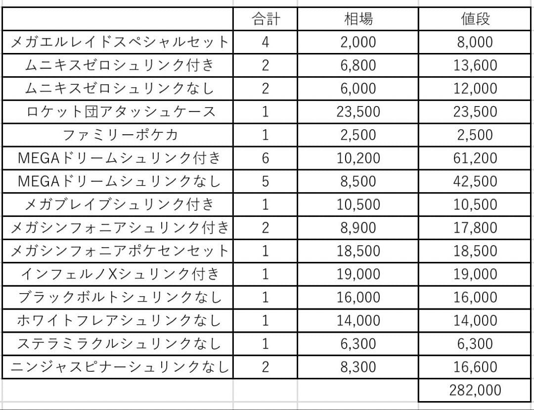 ポケカ BOX インフェルノX MEGAドリーム まとめ売り 新品 未開封 引退