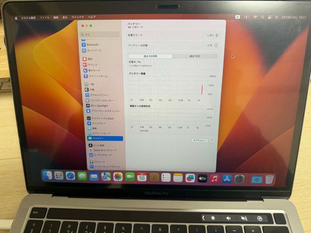 MacBook Pro（2020年モデル）13インチ Intel Core i5
