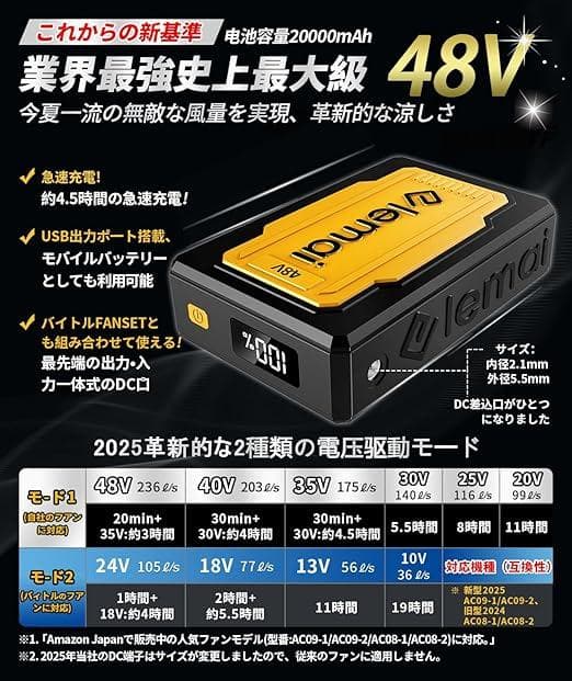 elemai 2025モデル 48V 空調ベスト アーミーグリーン Mサイズ