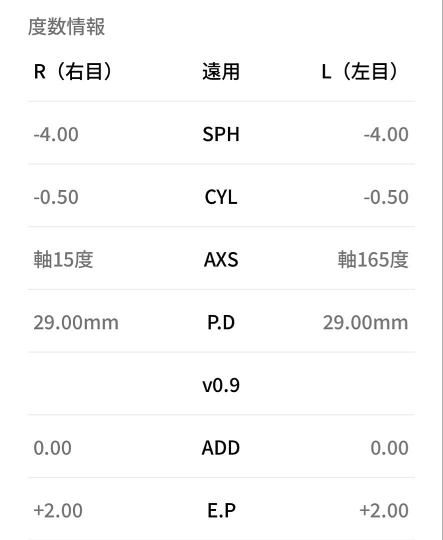 【JINS 】CLASSIC Bold 度付きメガネ ケース付き