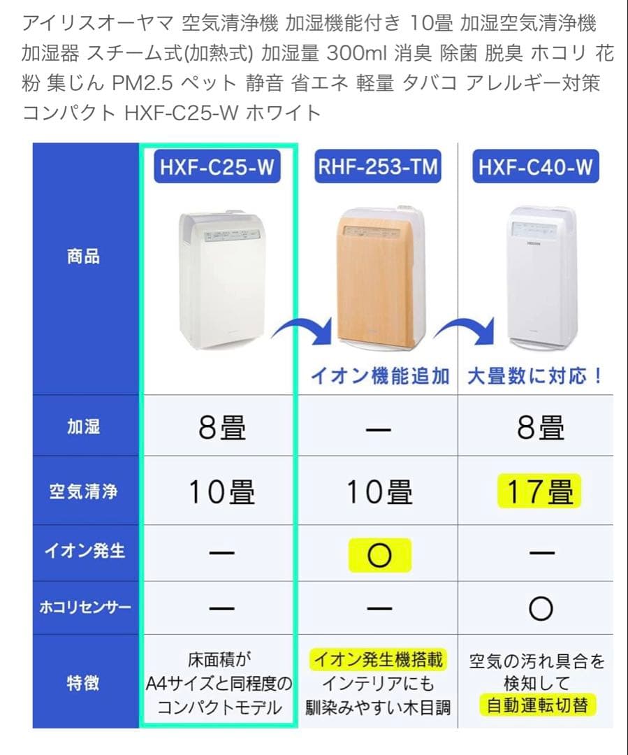 値下げ【新品未開封】IRIS OHYAMA 空気清浄機 HXF-C25 ホワイト