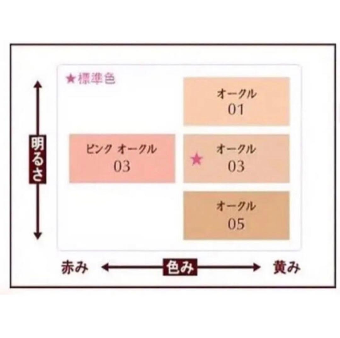 ペコリン出品　ピンクオークル03*2+下地*2