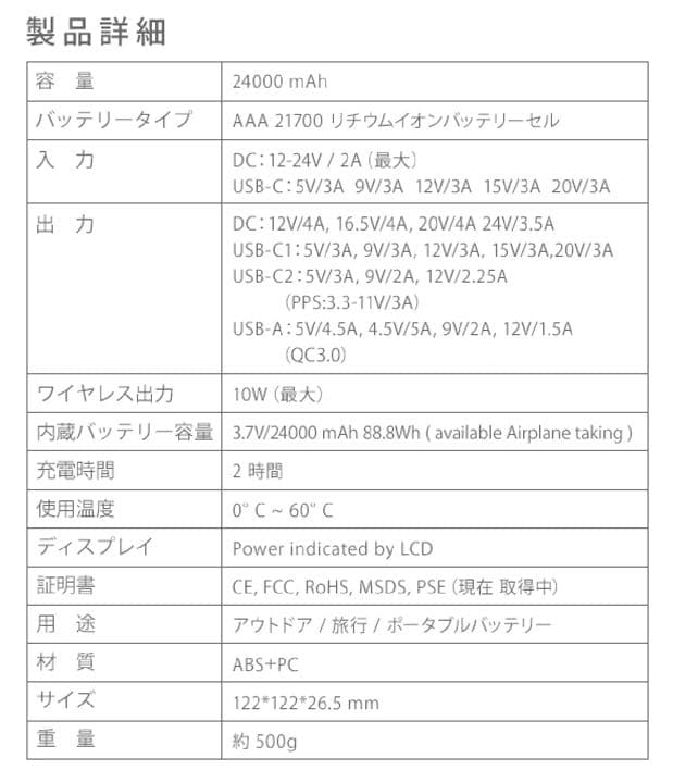 LAPTOP POWER BANK 【GP12】モバイルバッテリー