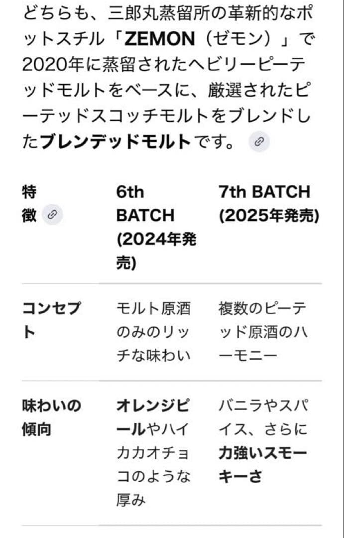 三郎丸FAR EAST OF PEAT 6th & 7th Batch