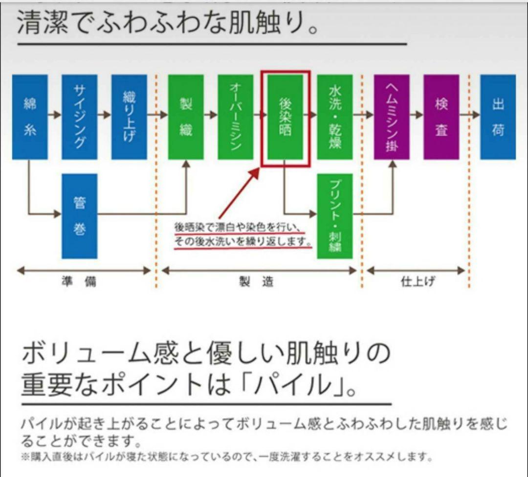 新品泉州タオル 耐久性吸水性抜群  送料無料 定番人気 800匁バスタオル8枚組