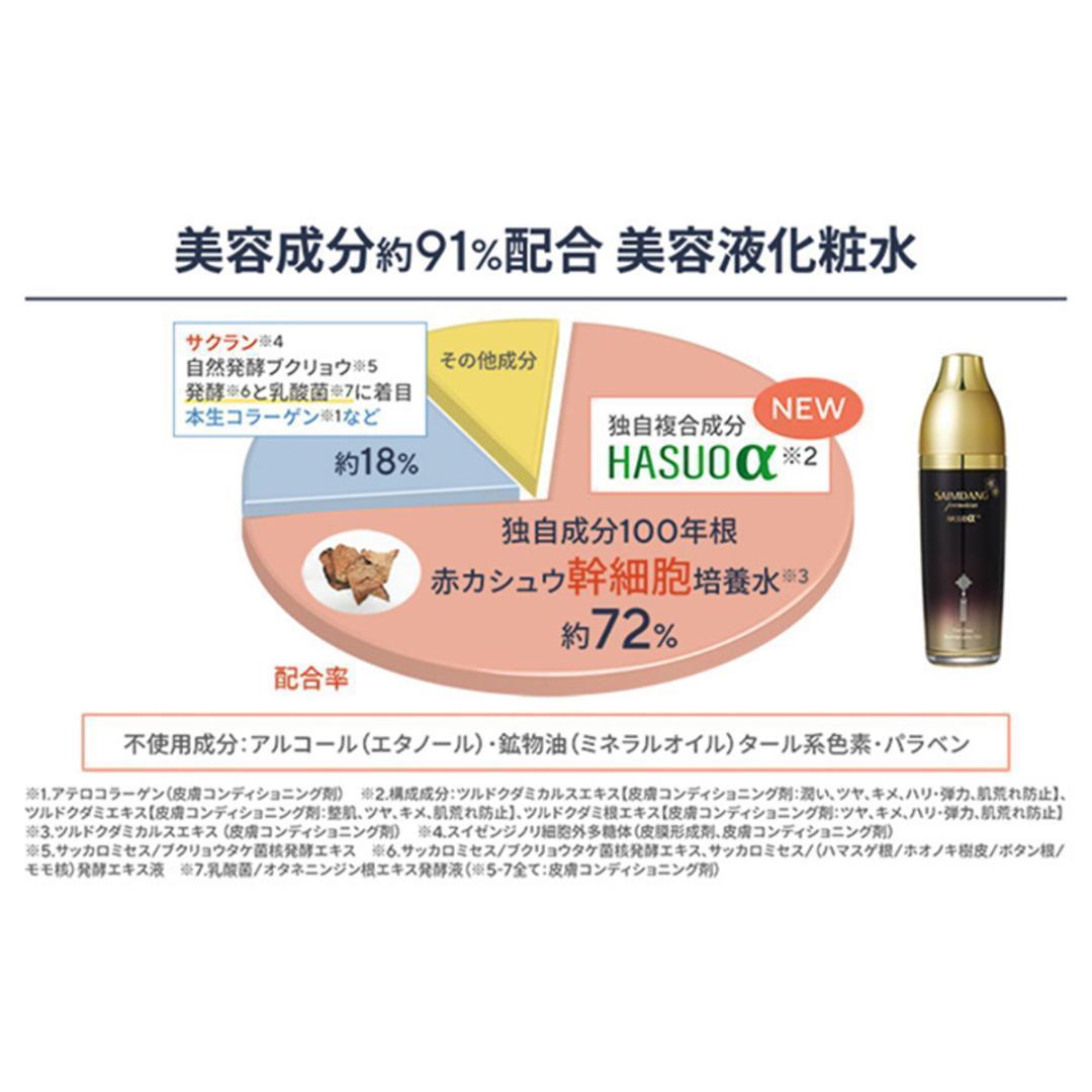 サイムダンプレミアム ファーストクラス 美容液化粧水130ml2本セット