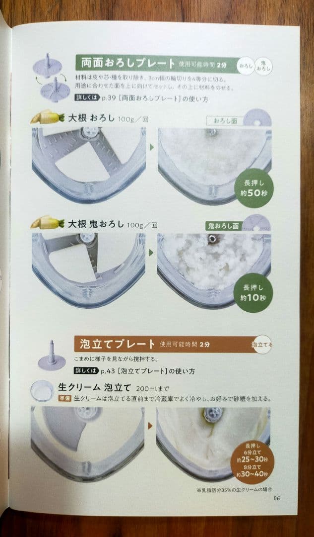 1回使用のみ レコルト コードレスカプセルカッター RCP-7 フードプロセッサ