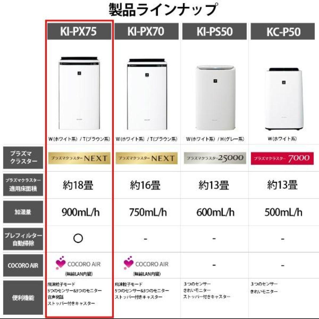 p*e様 新品 SHARP 空気清浄機 KI-PX75-T