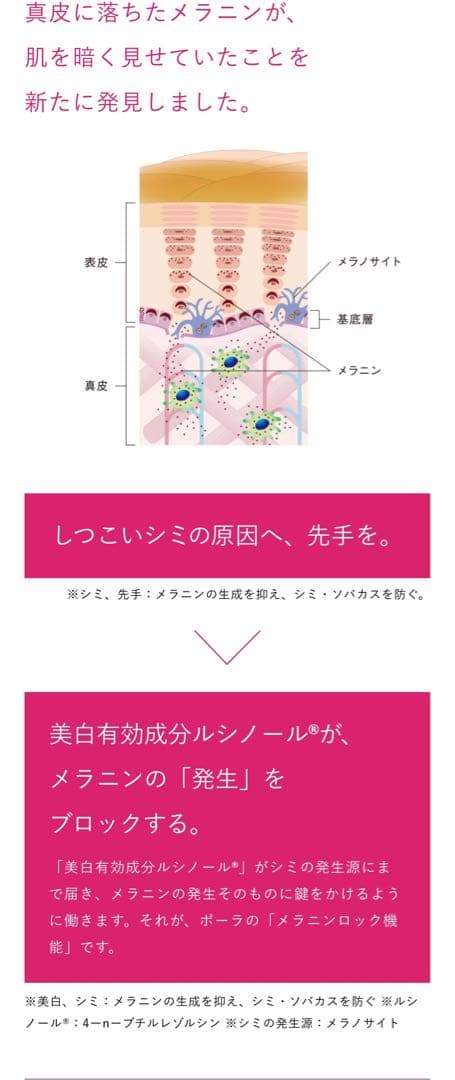 【感謝セール】ホワイトショットフェイシャルセラム0.8mL×300枚=240mL