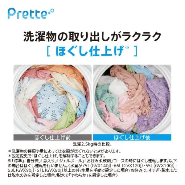 【2020年製・定価11万円】期間限定特価 AQUA 洗濯機AQW-GVX80J