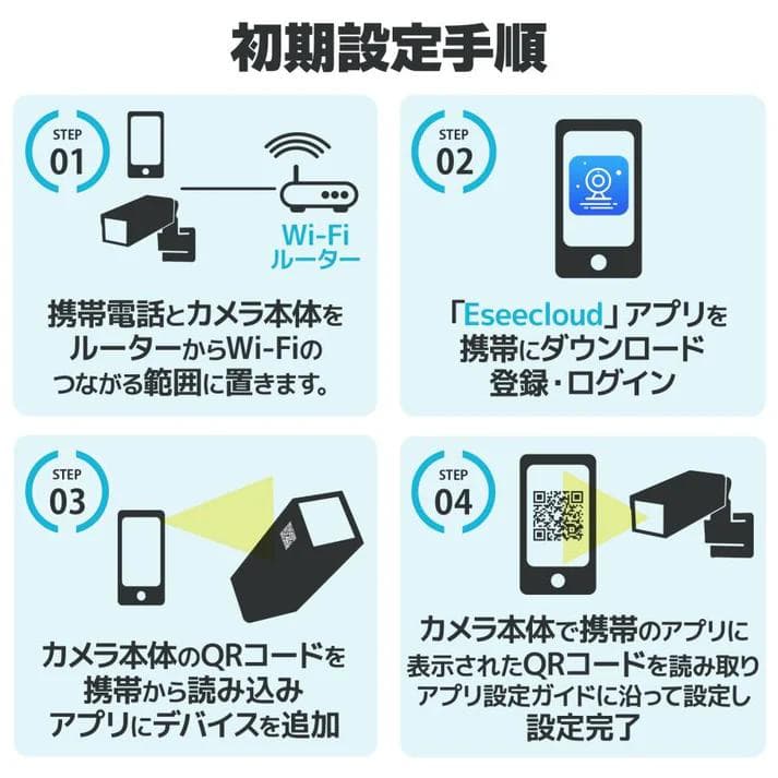ソーラーパネル一体型 防犯カメラ高画質120°視野 防水防塵 通話可