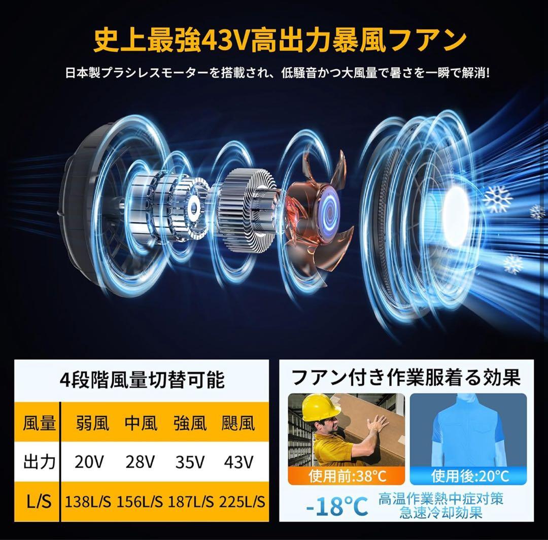 【43V超高出力 】空調服 バッテリーファンセット 風量調節 大容量 新品 強力