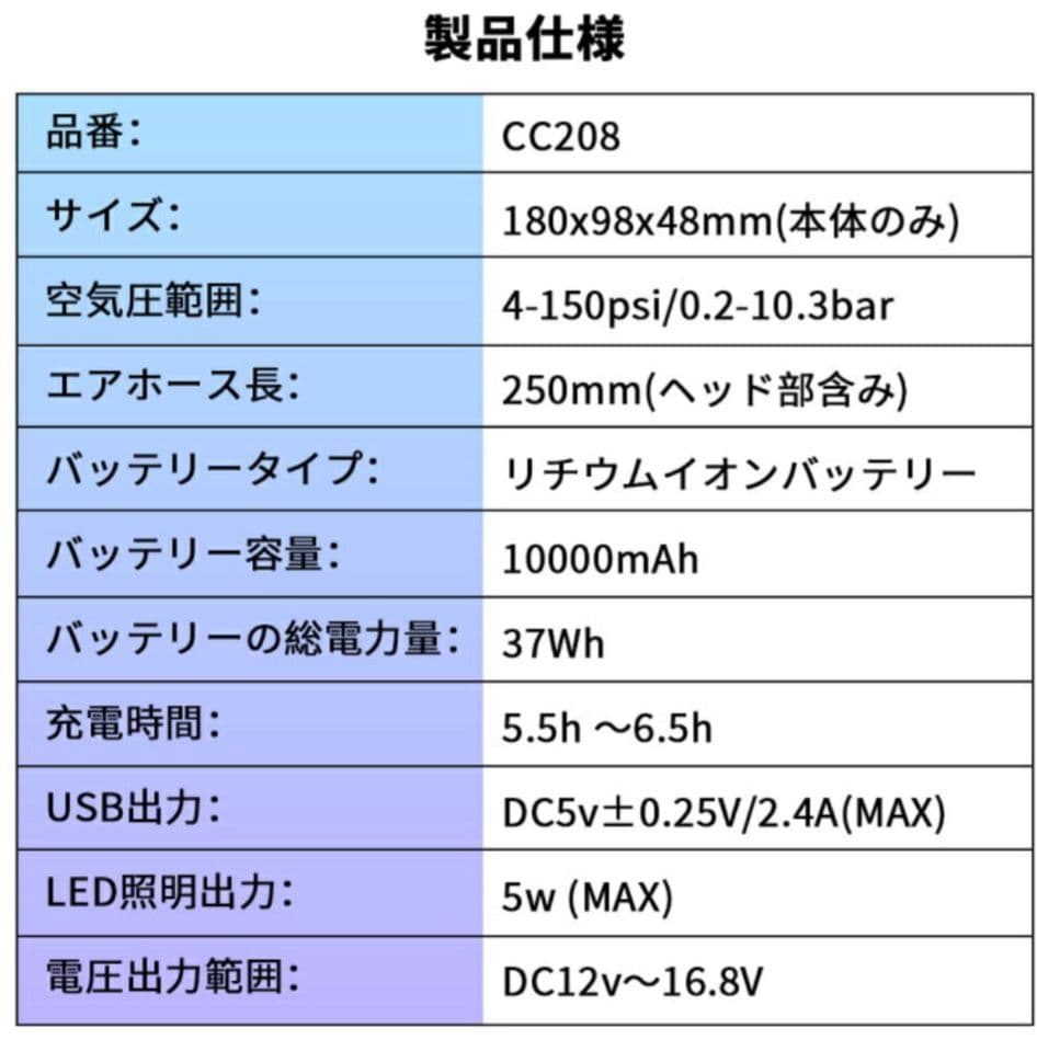 ジャンプスターター ＆電動エアポンプ