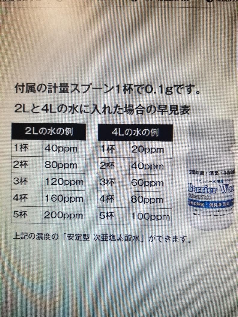 超音波式加湿器30畳対応（バリアウオーター30ｇ付）