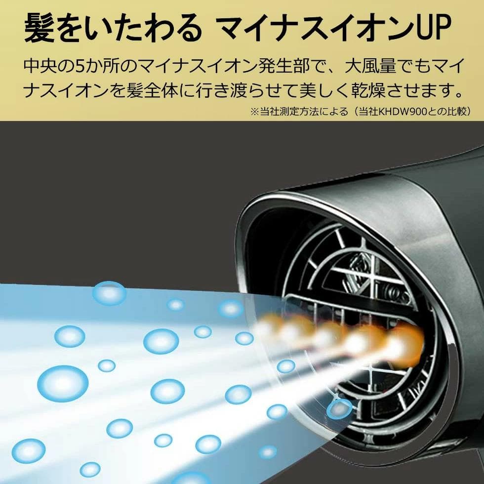 モンスター MONSTER ダブルファンドライヤー KHD-W990　ホワイト