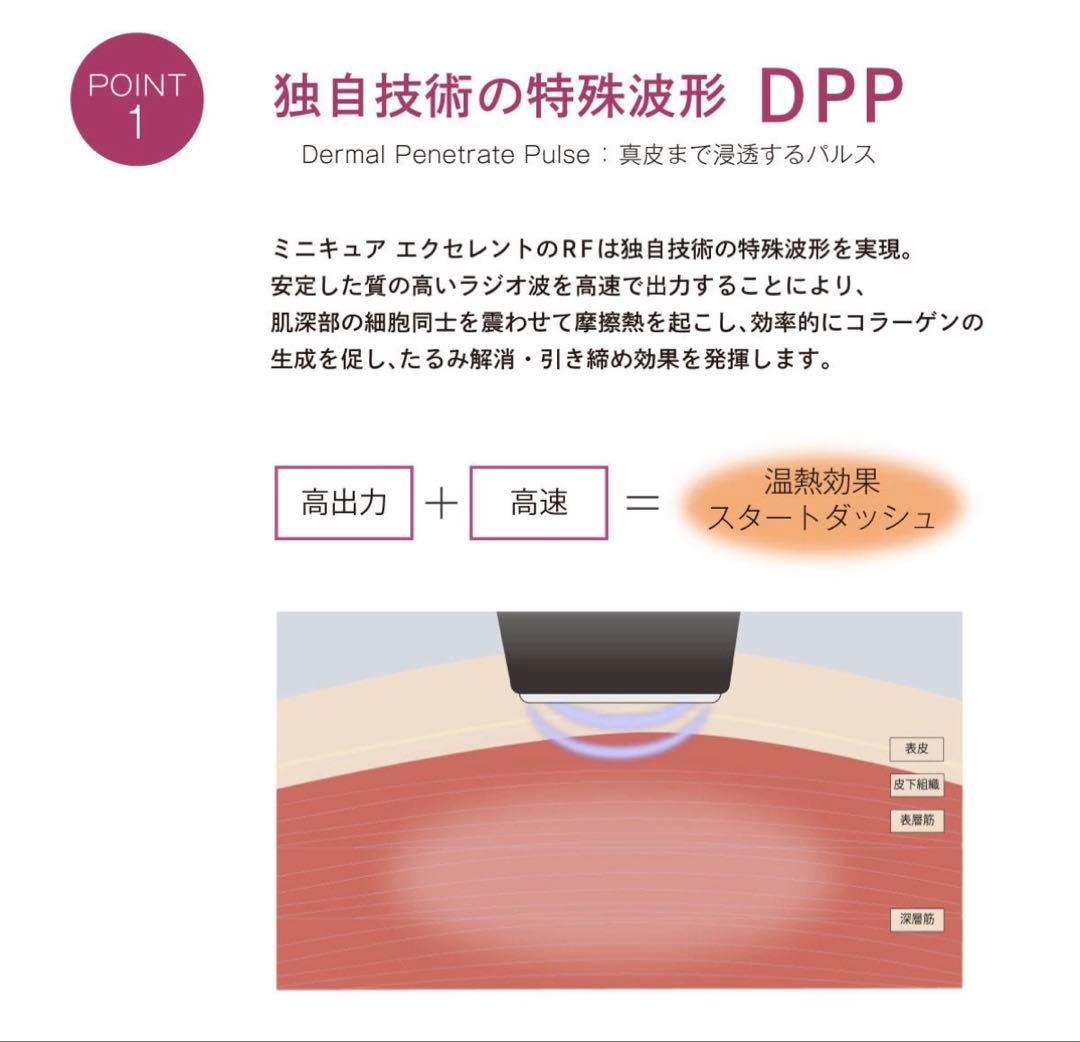 ICR Beauty ミニキュア エクセレント　美容液付き！