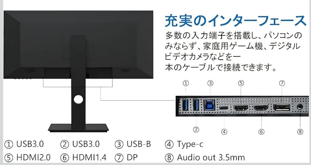 INNOCN 29インチ モニター ウルトラワイド モニター 21:9
