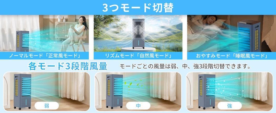 冷風機 強力 人気 冷風扇風機 冷風扇【1台4役・急速冷却・省エネ】 3方向