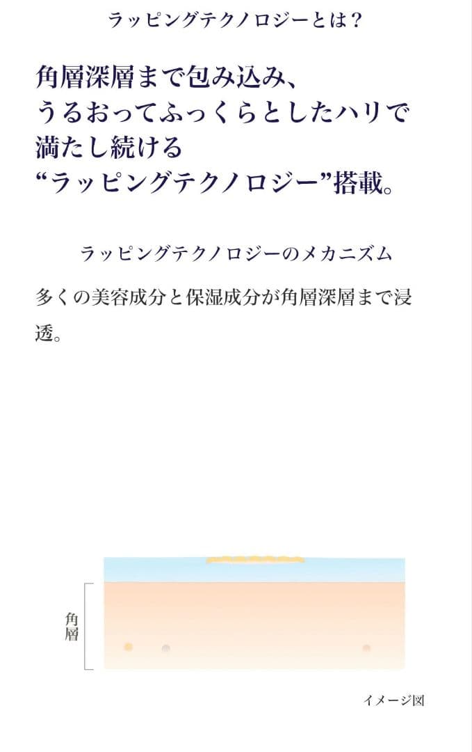 資生堂 リバイタル スキンラップ 本体 90ml