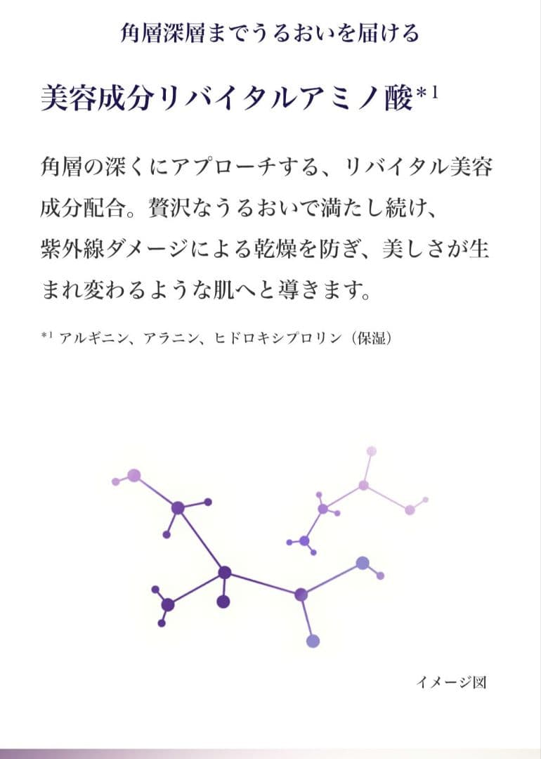 資生堂 リバイタル スキンラップ 本体 90ml