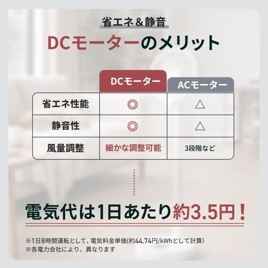 折りたたみ式扇風機 リモコン付き